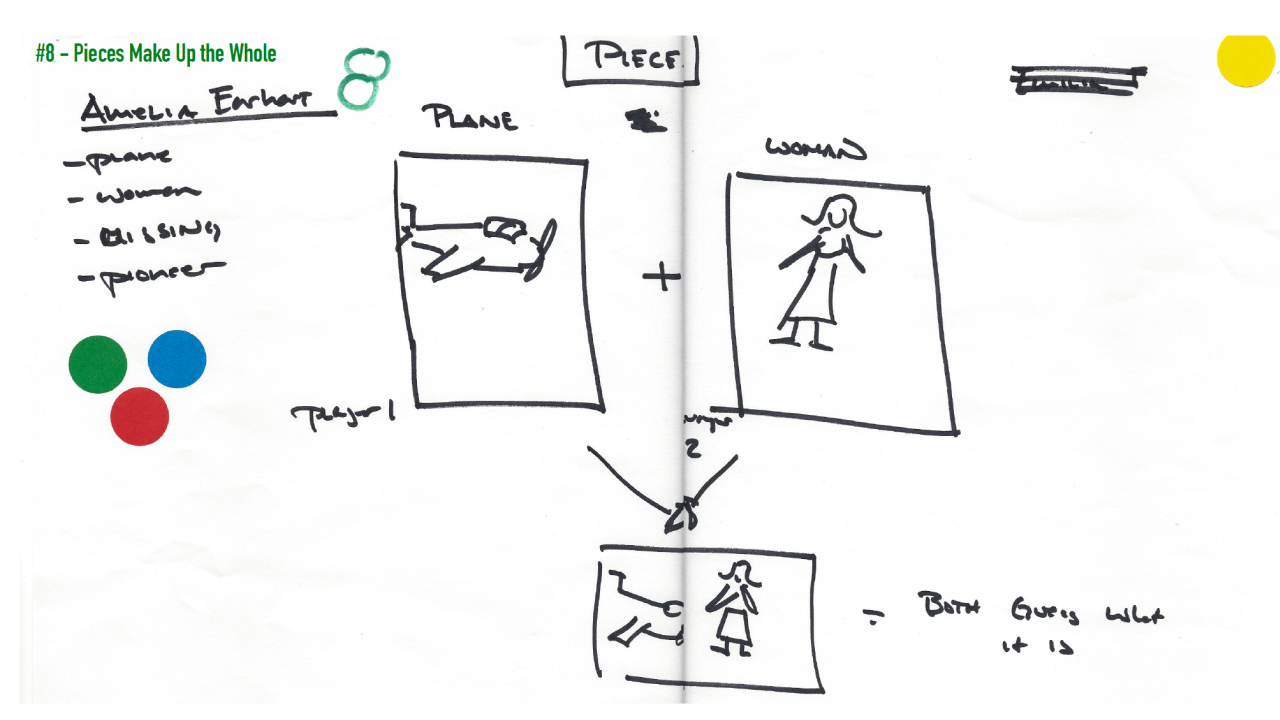 Sketch of the Pieces Make Up the Whole concept, two drawings combining into one